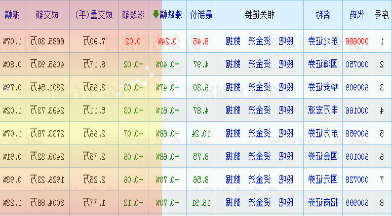 手机的“光学变焦”与相机不一样