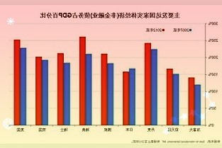 高德地图导航定位已实现北斗卫星主导，调用日定位量超3000亿次